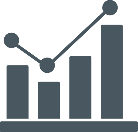 Business Plan Preparation